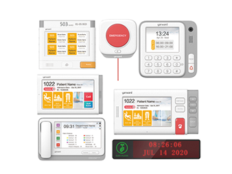 Nurse Call Station